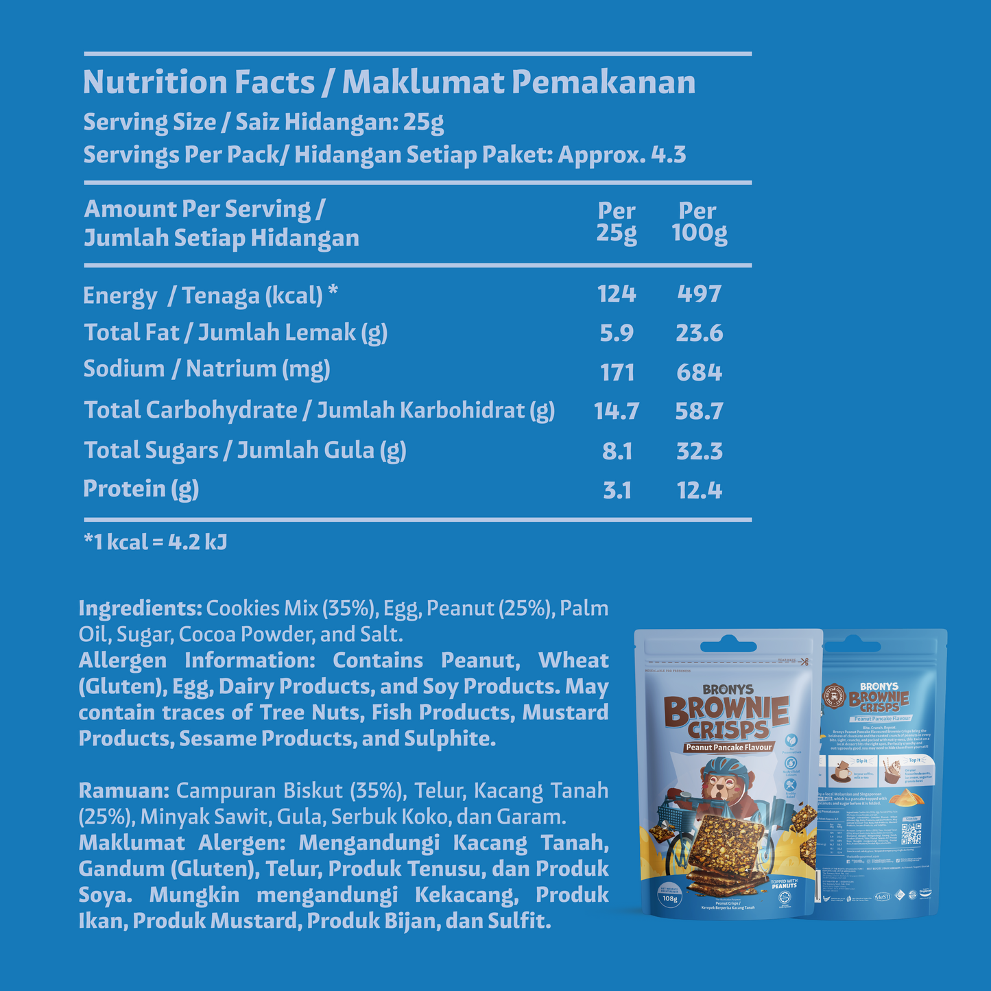 Bronys Brownie Crisps - Peanut Pancake Flavour